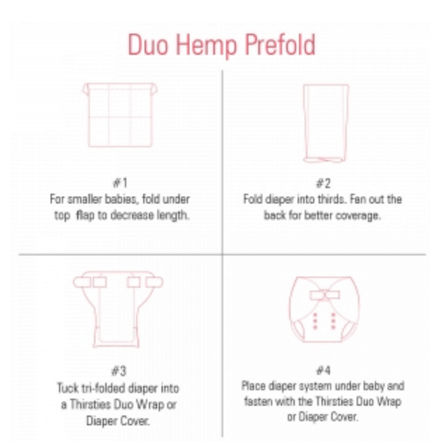 Thirsties Duo Hemp Prefold