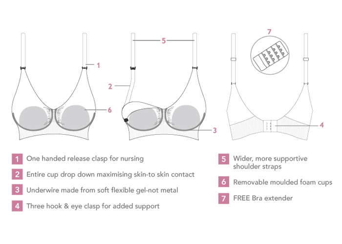 Carriwell Padded GelWire Support Nursing Bra
